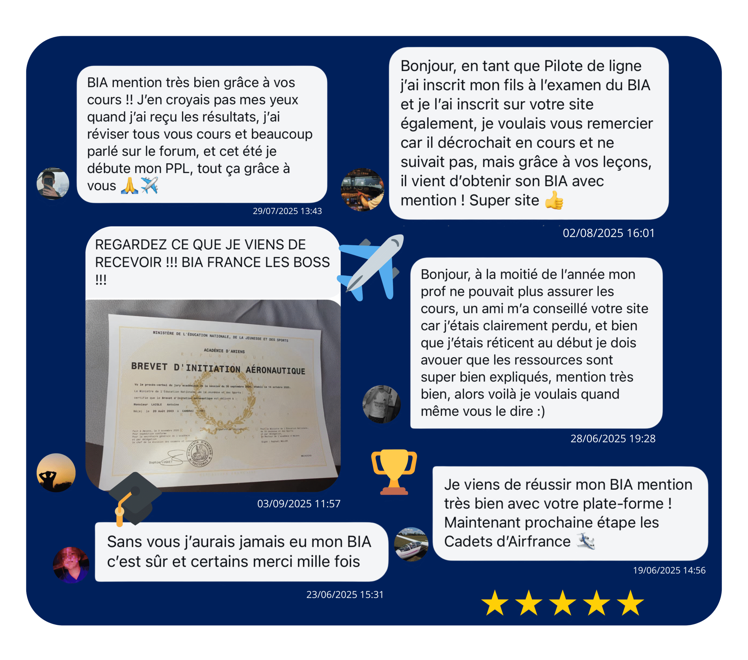 Brevet d'Initiation Aéronautique résultats